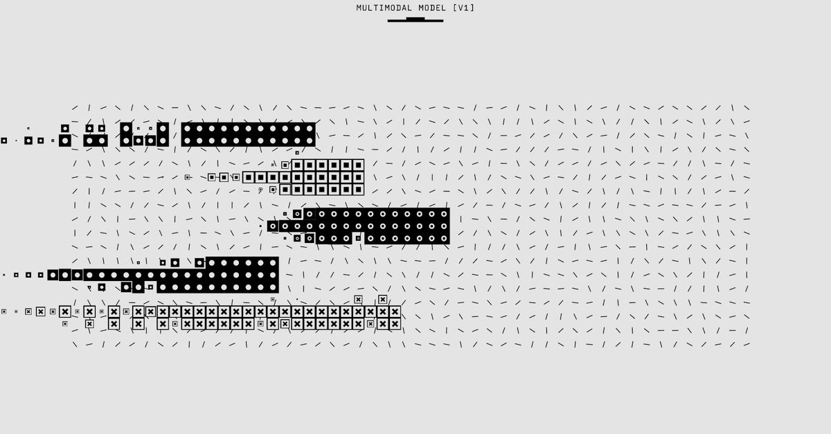 Beitragsbild zu: Inkling: Offenes multimodales KI-Modell mit einer Billion Parametern